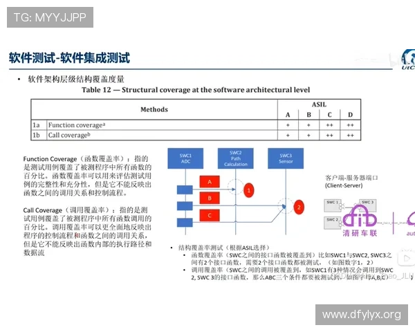 全面解析Betstar 365：优势、玩法与安全保障